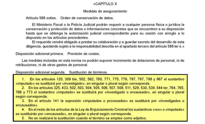 Sección del modificado de la Ley de Enjuiciamiento Criminal