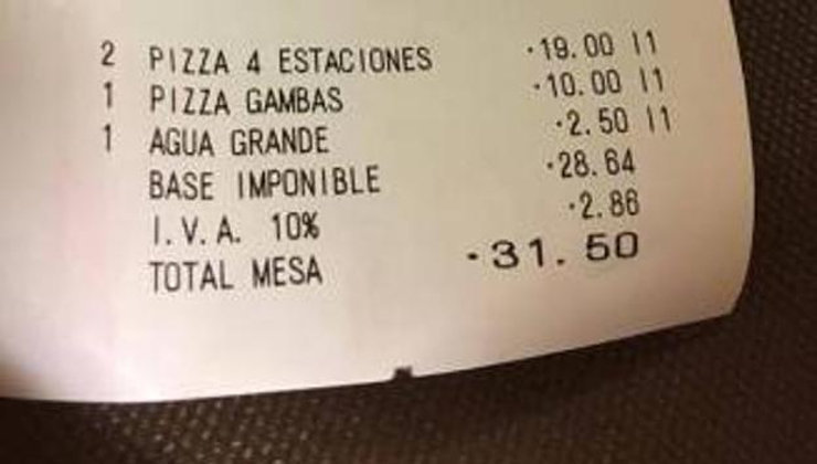 ticket 2,50 euros por un vaso de agua sablazo