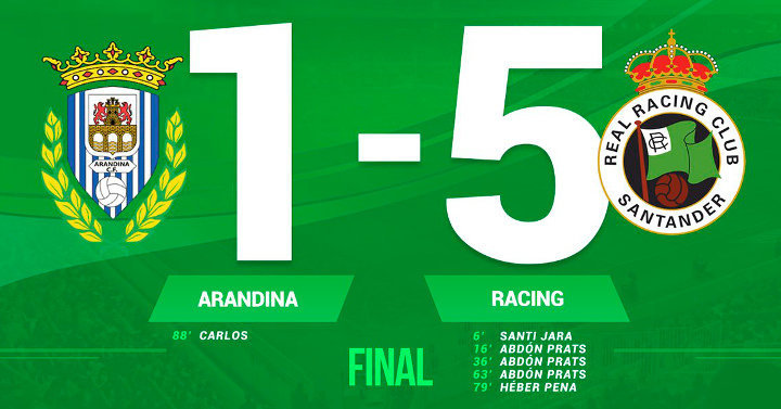 Resultado final Arandina-Racing