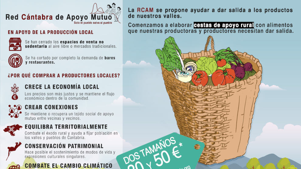 cestas de apoyo rural con alimentos de productores locales