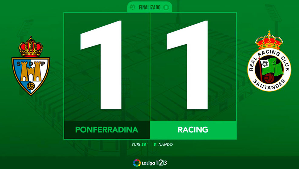 Resultado Ponferradina-Racing
