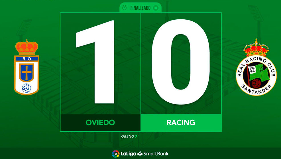 Resultado del Oviedo 1-0 Racing