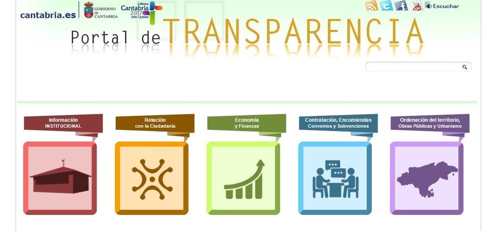Portal de Transparencia Gobierno de Cantabria