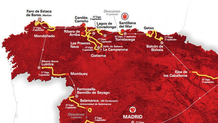 Recorrido Vuelta España 2018