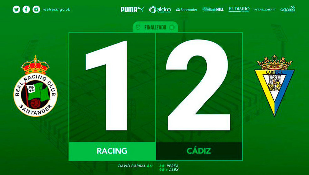 Resultado Racing-Cádiz