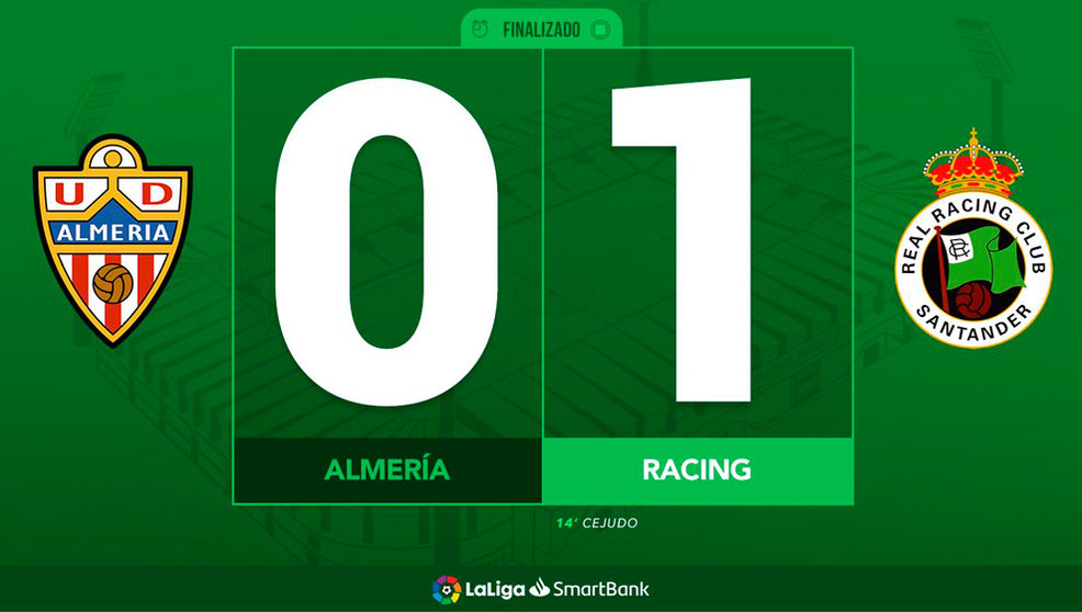 Resultado del Almería-Racing