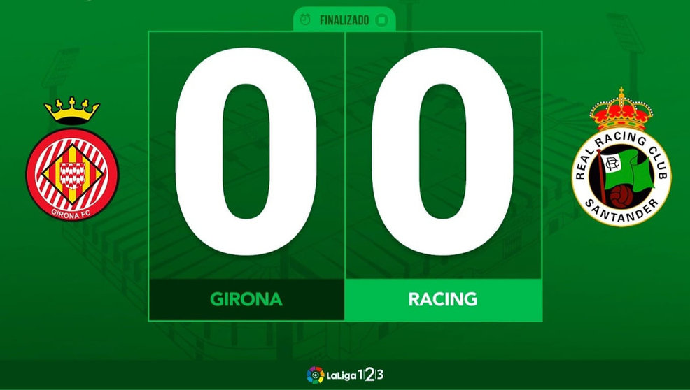 Resultado del Girona 0 - 0 Racing