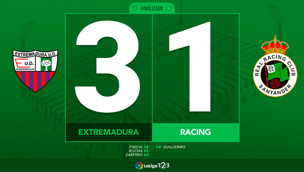 Extremadura 3-1 Racing