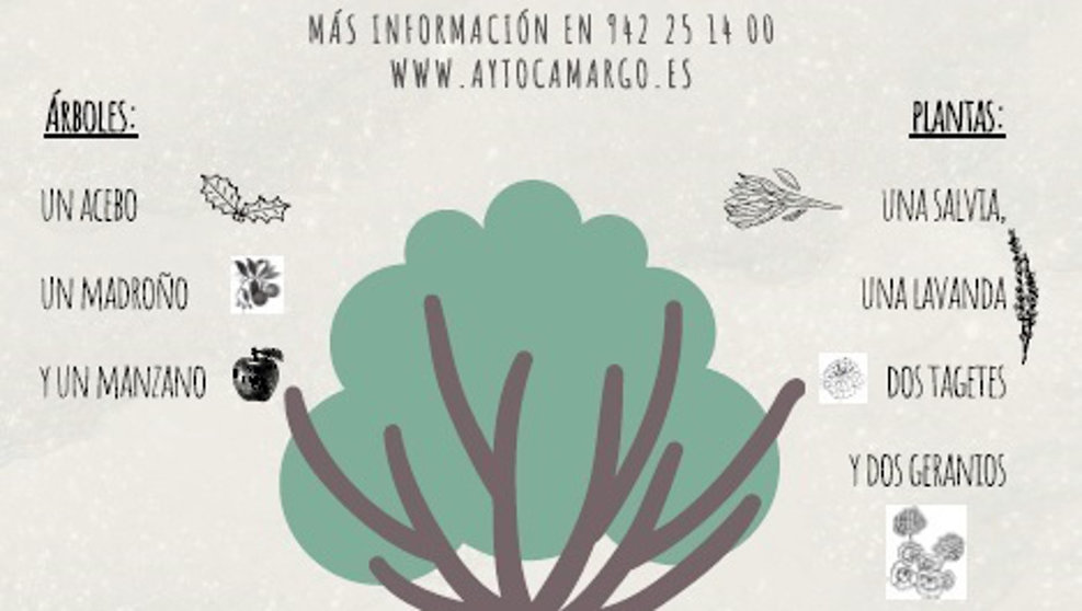 Detalle del cartel de la campaña de reforestación de Camargo
